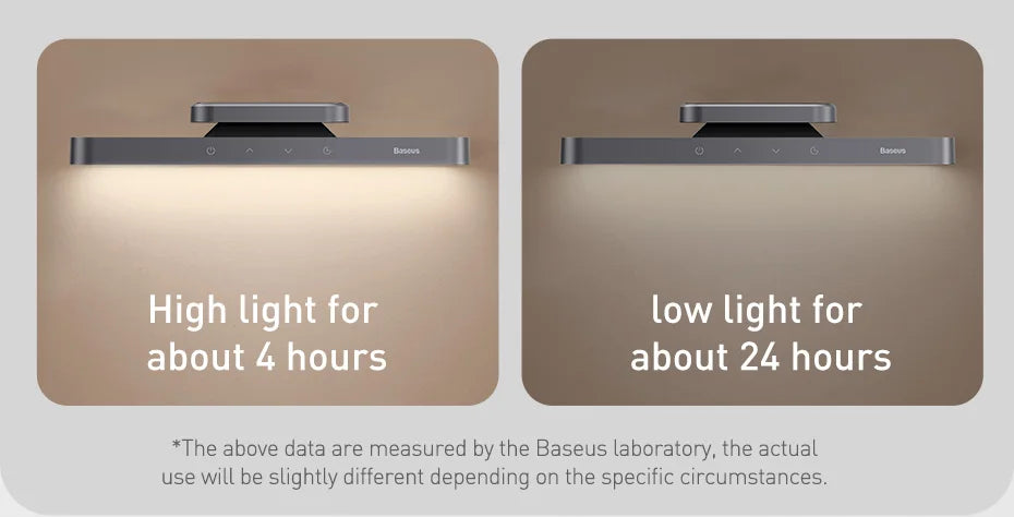 Baseus Magnetic Rechargeable LED Desk & Night Lamp with Stepless Dimming