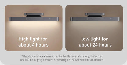 Baseus Magnetic Rechargeable LED Desk & Night Lamp with Stepless Dimming