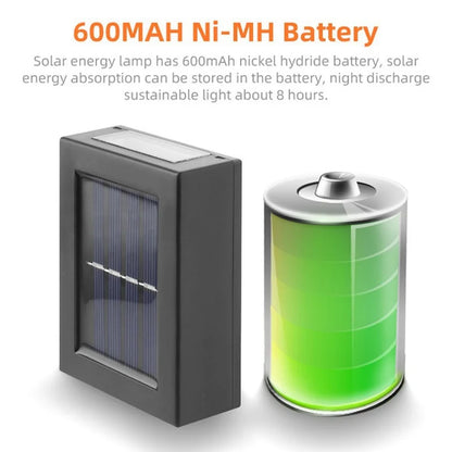 Waterproof Solar Up & Down Wall Light | Solar-Powered Garden Lamp