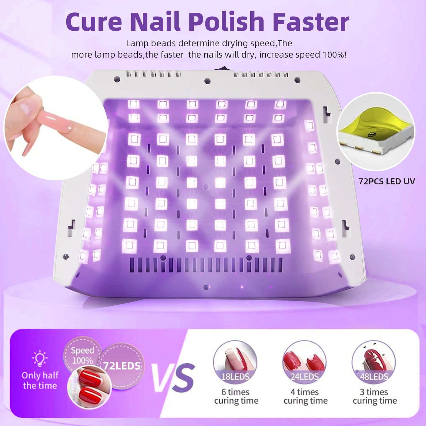 Big Space 320W UV LED Nail Lamp for Gel Polish – 72 LEDs, Dual LCD Screens, Professional Nail Dryer